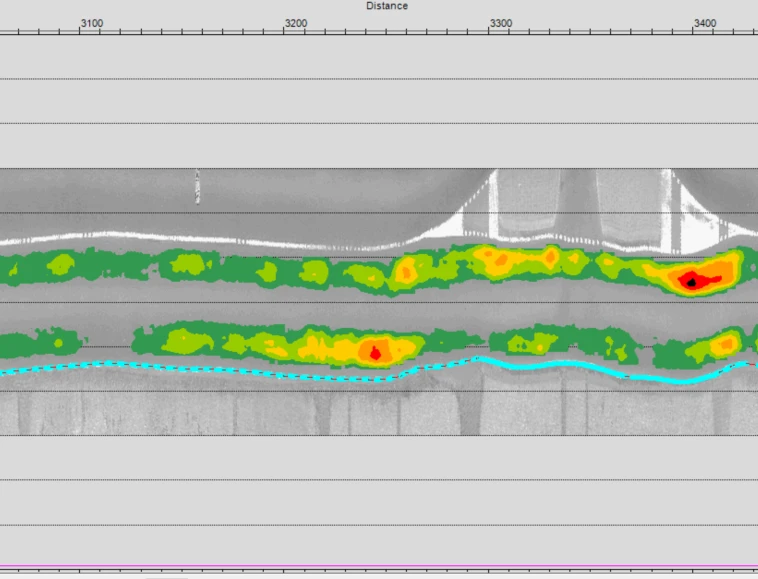 referentieproject-onadin-2025-overijssel-foto2